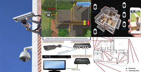 bright house security cameras setup